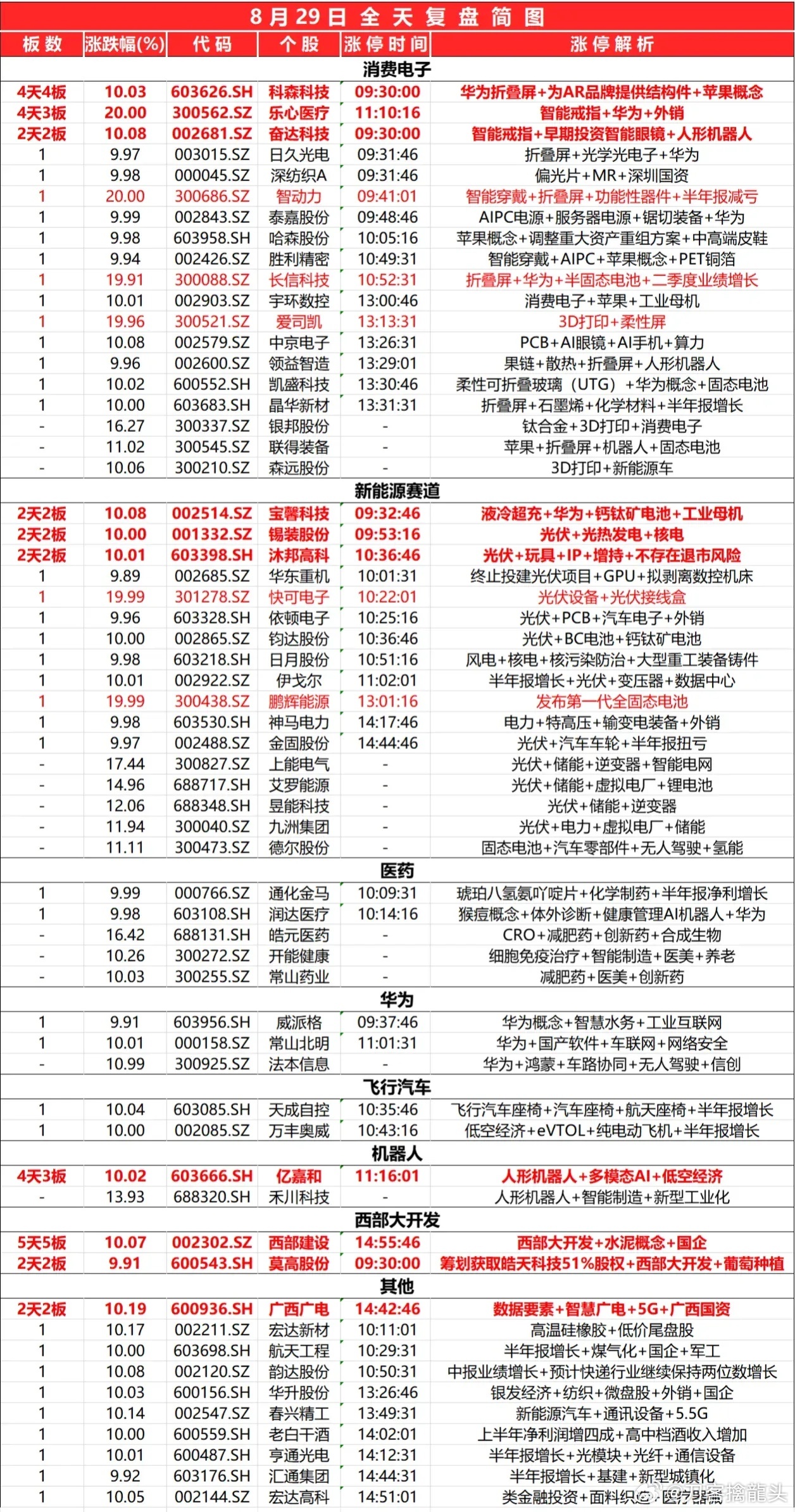 新奥彩294444cm;警惕虚假宣传-系统管理执行