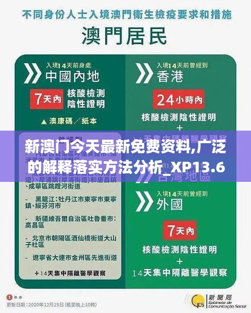 新奥精准免费提供澳门,实用释义与解答落实