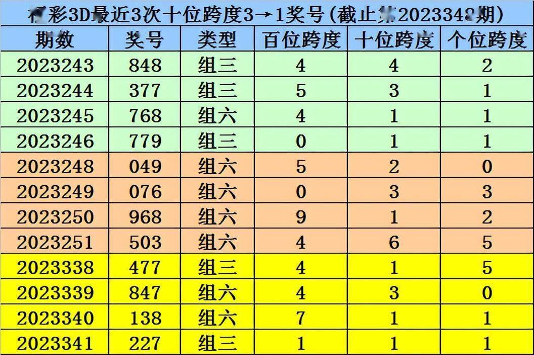 .7777788888精准四肖;警惕虚假宣传-系统管理执行