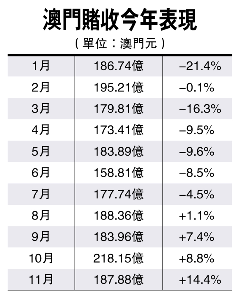 今晚澳门9点35分开什么;警惕虚假宣传-系统管理执行