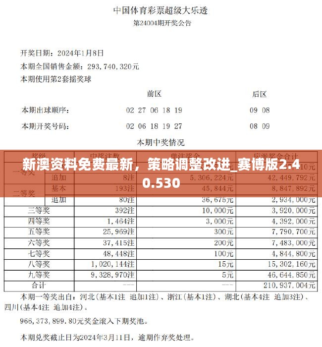 新奥彩294444.cσm;警惕虚假宣传-精选解析解释落实