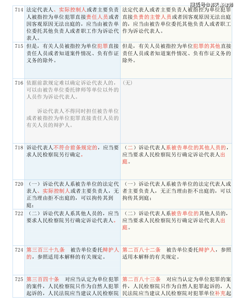 第284页