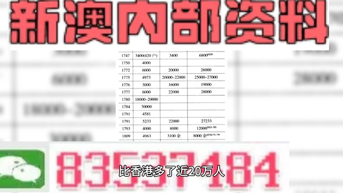 新澳门全年免费料精准;警惕虚假宣传-系统管理执行