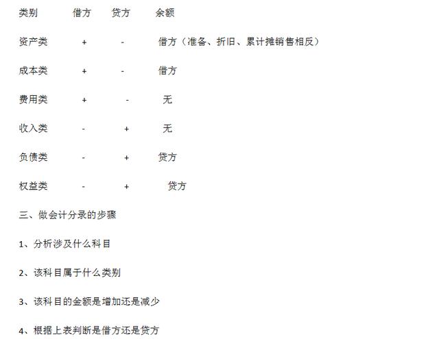 正版资料免费资料大全最新版本,详细解答、解释与落实