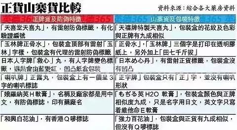 澳门答家婆一肖一马一中一特;警惕虚假宣传-精选解析解释落实