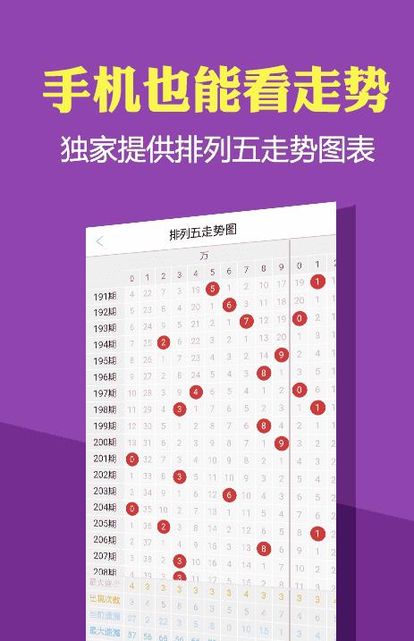 第260页