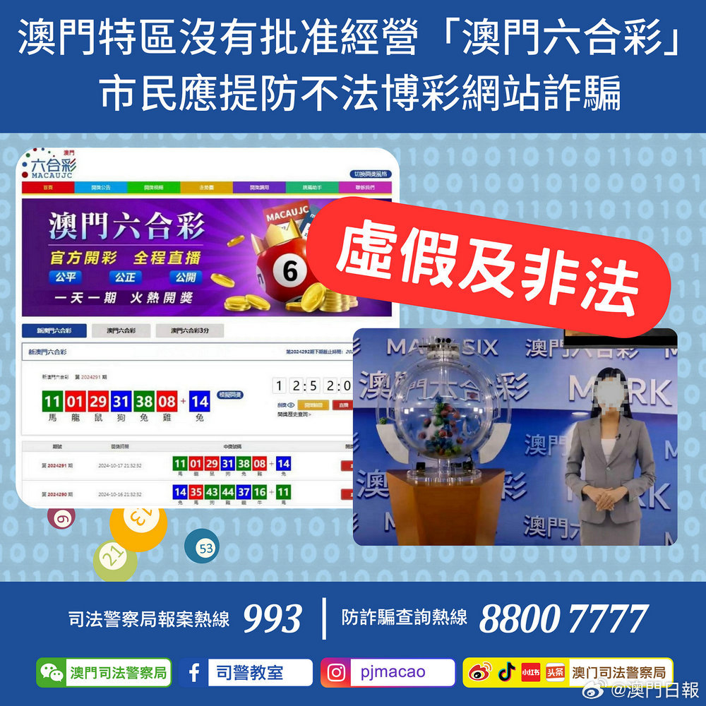 2025今晚新澳门开奖号码;警惕虚假宣传-系统管理执行