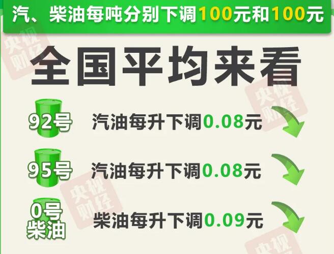 全面推广2025年澳门今晚开奖号码,详细解答、解释与落实