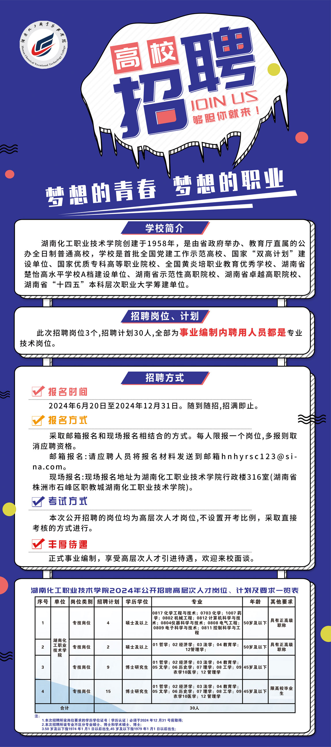 南海招聘网最新招聘