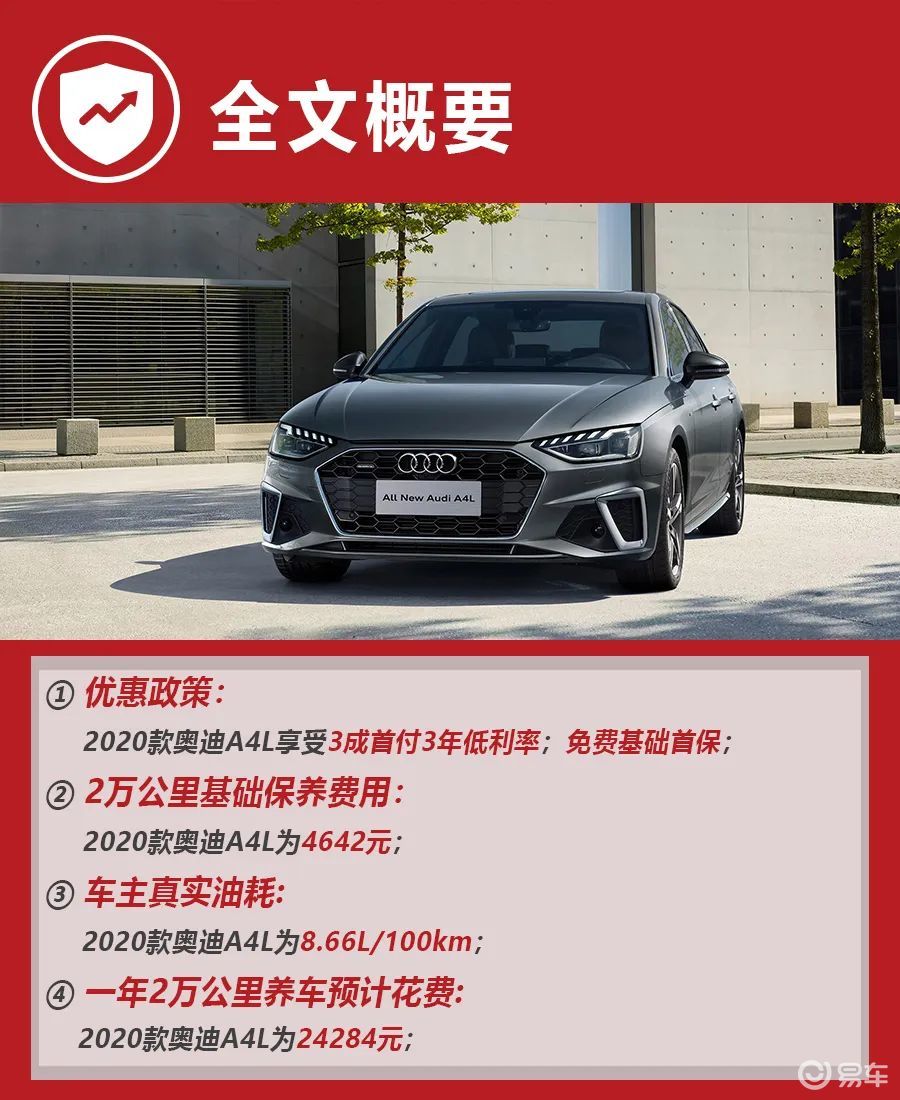 奥迪a4保养费