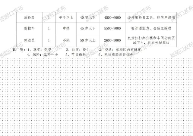 科创信息 第75页
