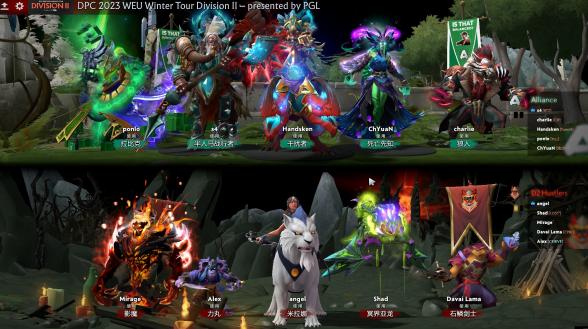dota2战队最新消息