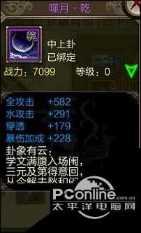 科创信息 第61页