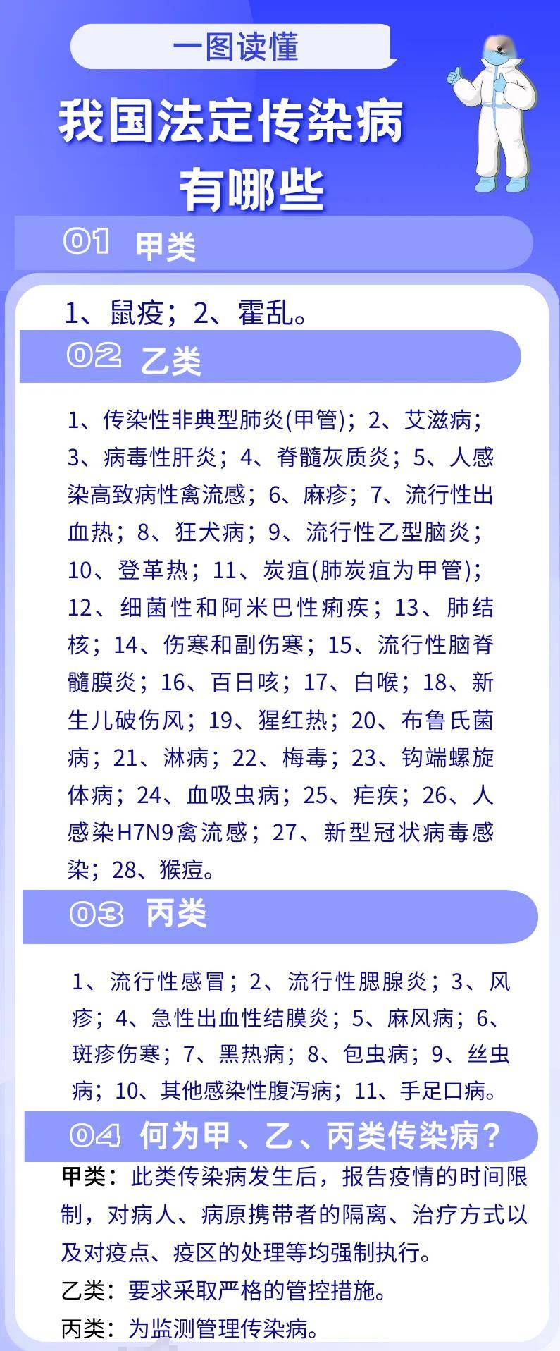 科创信息 第49页