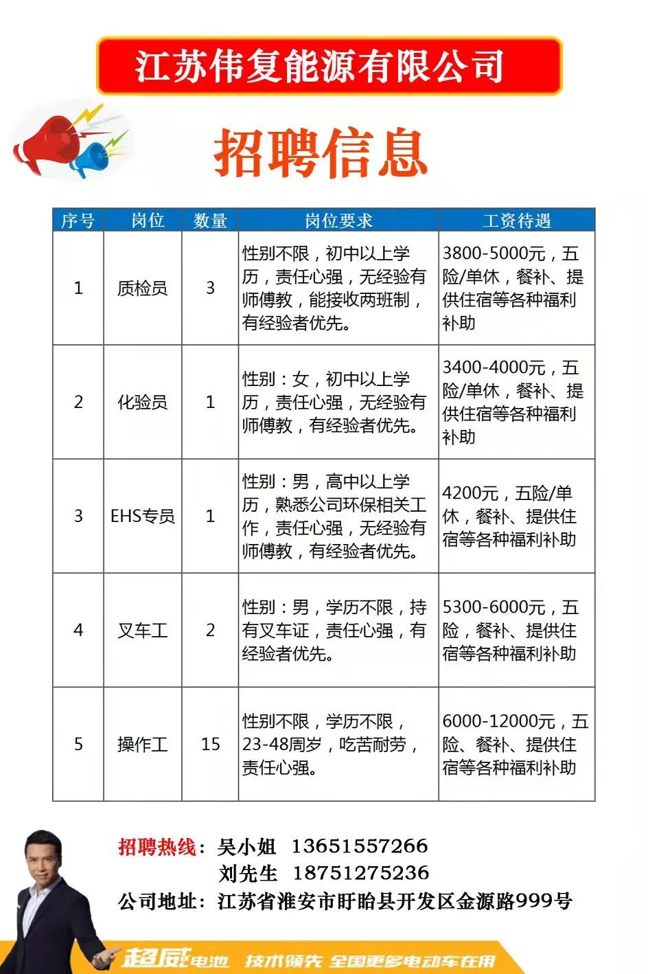 苏州黄埭最新招聘信息