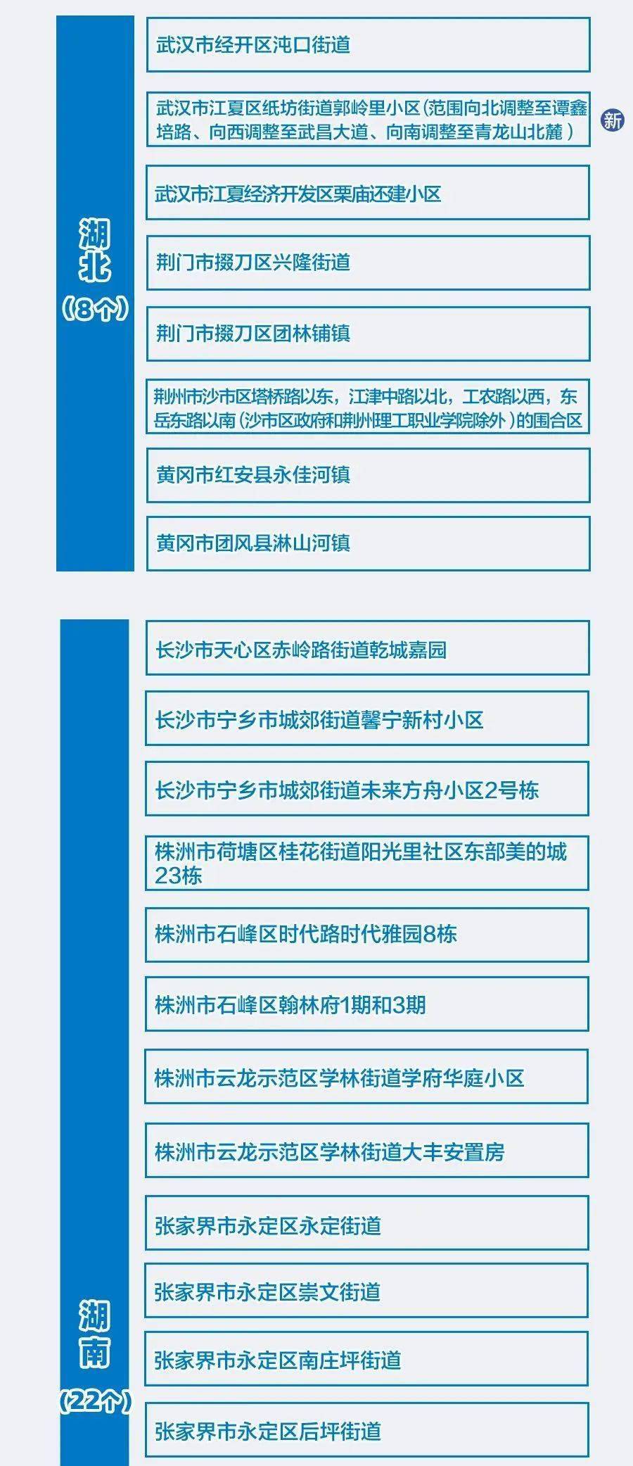 澳门一码一肖一待一中广，词语释义解释落实