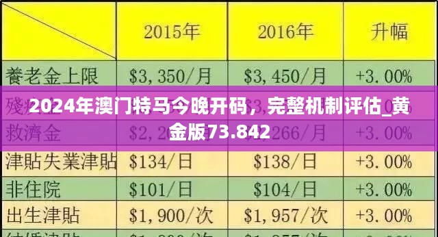 澳门管家婆10%精准，释义、解释与落实的全面探讨