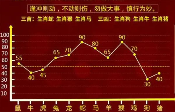 2025年一肖一码一中一特，实用释义、解释与落实