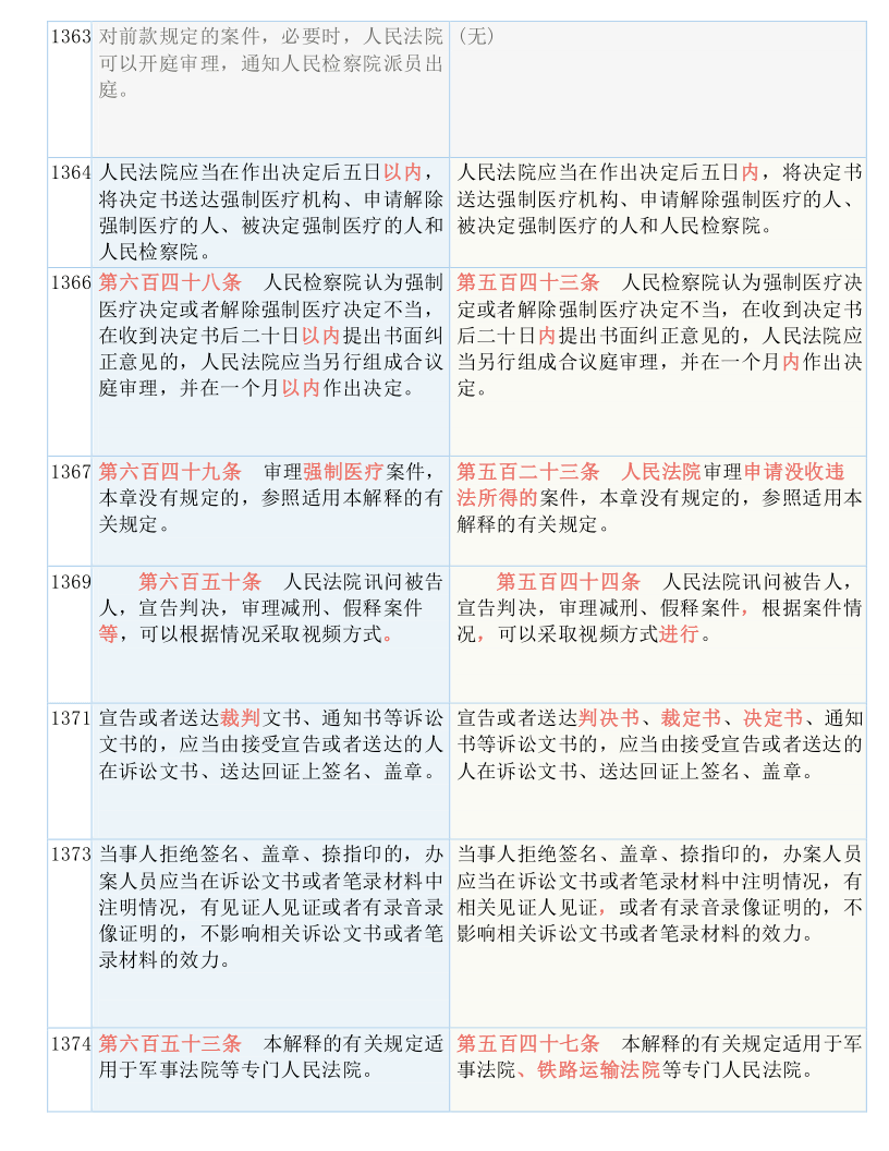新澳门和香港2025最精准免费大全，实用释义解释落实