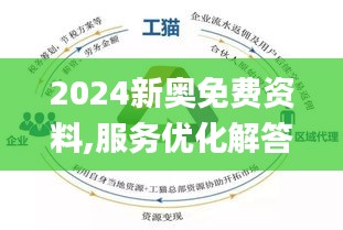 科技创新 第15页