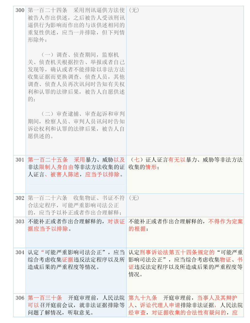 澳门管家婆100，词语释义解释落实