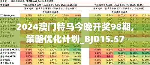 新澳2025今晚特马开奖，全面释义解释落实