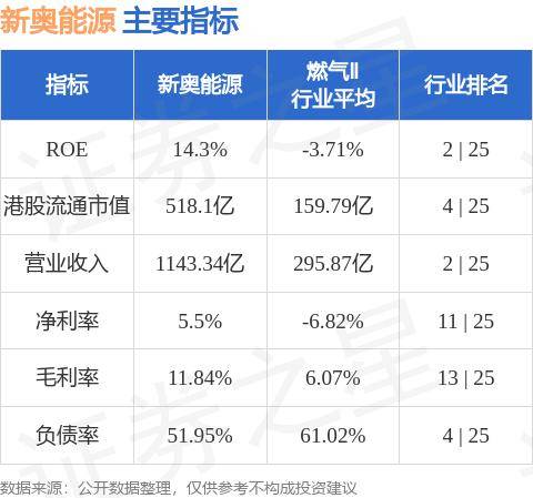 新奥最精准免费提供，实用释义解释落实