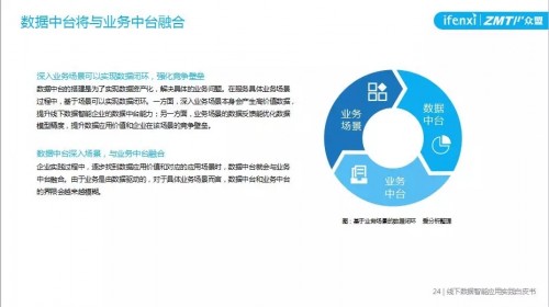 科技创新 第11页