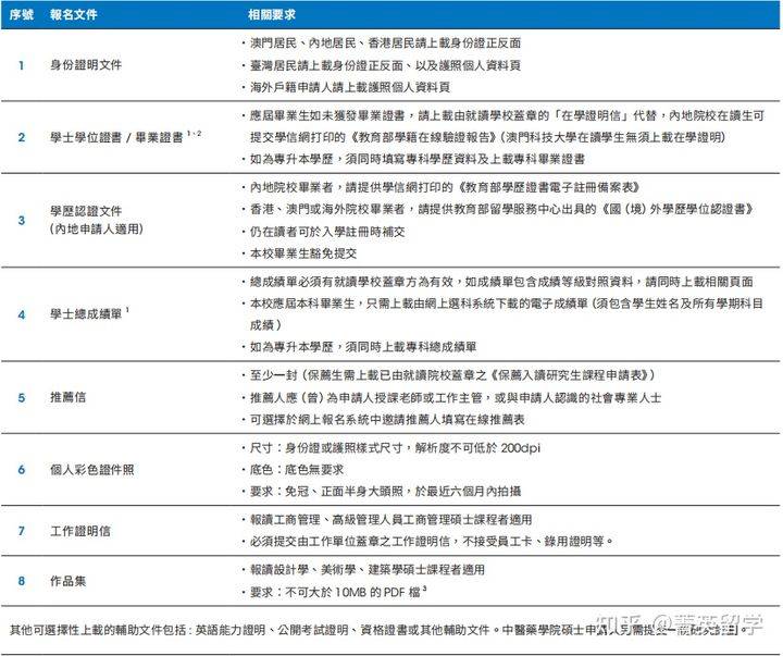 澳门精准免费资料大全最新版玩法，精选解析解释落实