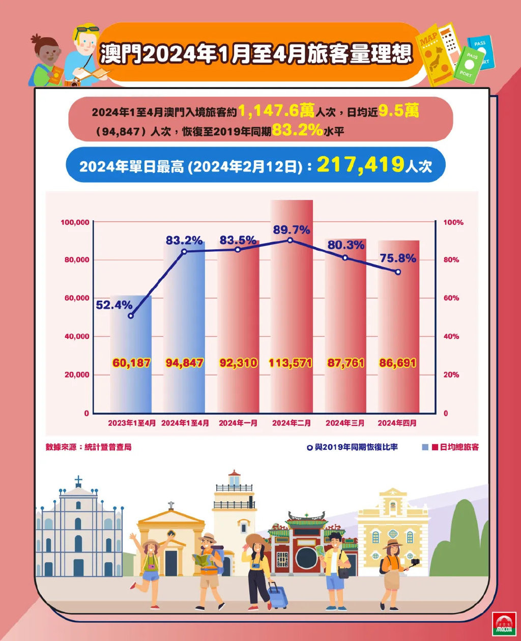 2025新澳门全年免费，精选解析解释落实