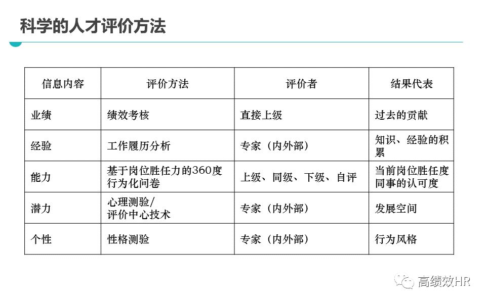 2025澳门正版精准免費资料，精选解析解释落实