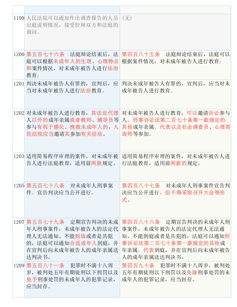 香港全年资料大全香港，实用释义解释落实