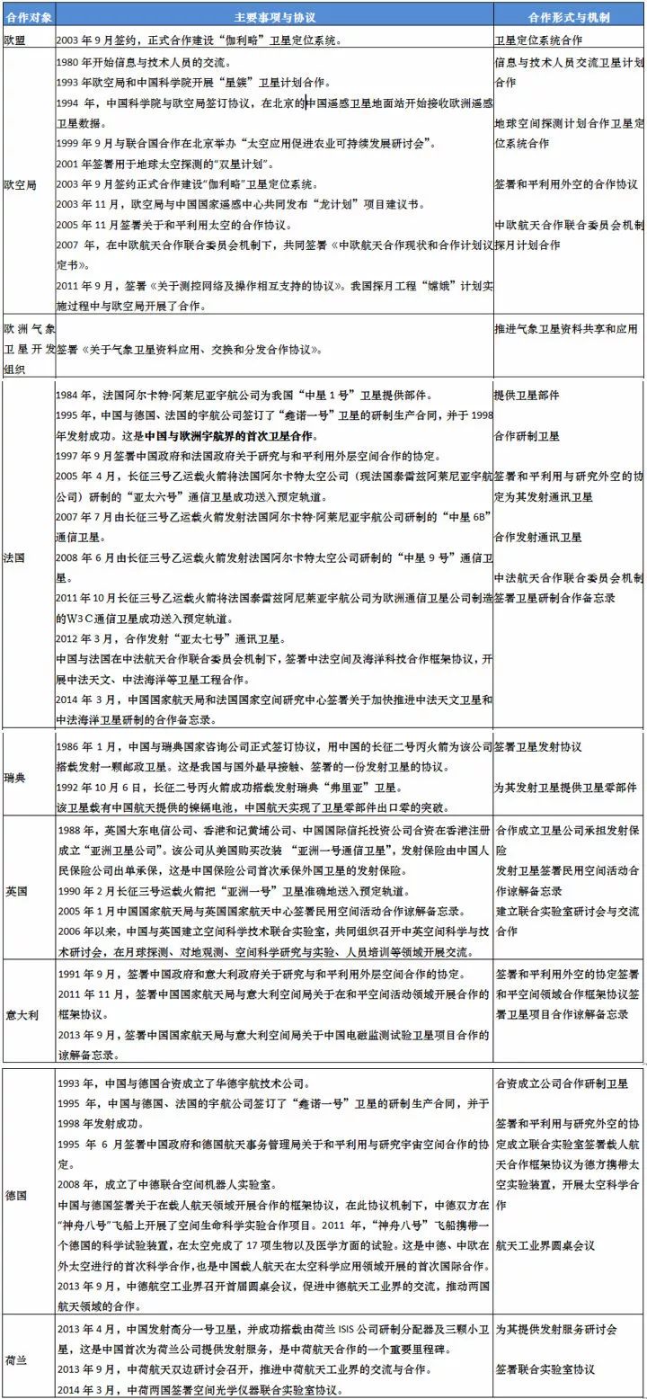 科创信息 第2页